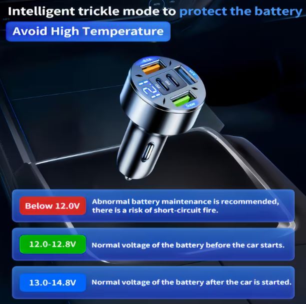 100W 5-in-1 Fast Car Charger – 3 USB + 2 USB-C PD Ports with Digital Voltage Display | Universal Car Phone Charger
