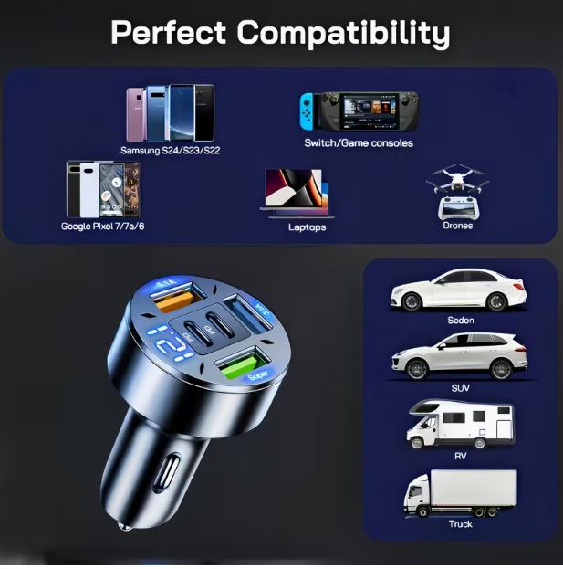 100W 5-in-1 Fast Car Charger – 3 USB + 2 USB-C PD Ports with Digital Voltage Display | Universal Car Phone Charger